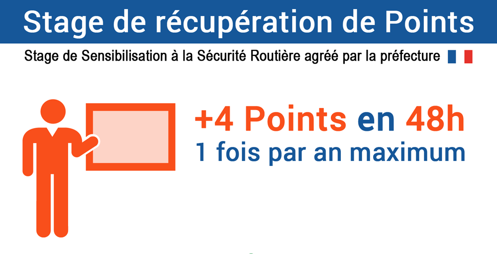 Permis à points - Stages de récupération de points de permis